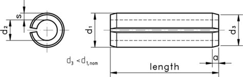 Slotted Spring and Roll Pin Fasteners .
